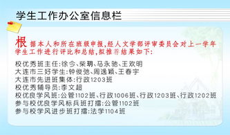 挑选合适的名字，让你的群组脱颖而出！