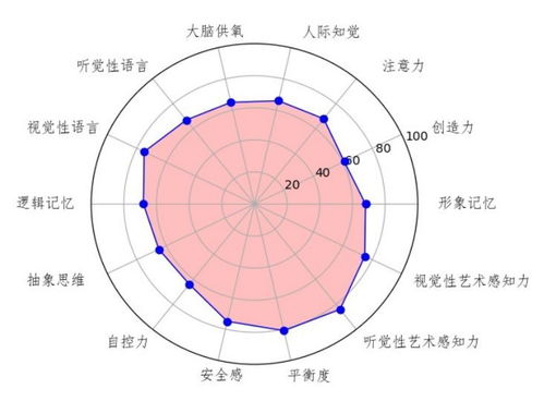 十二生肖与风水奥秘：五行属性对应实践指南