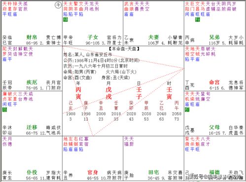 三台星在紫微斗数中的整体定位及其与财富的关联