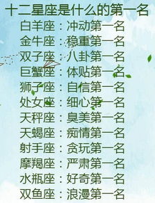 十二星座配对百分比和长相排名，哪个更准确呢？