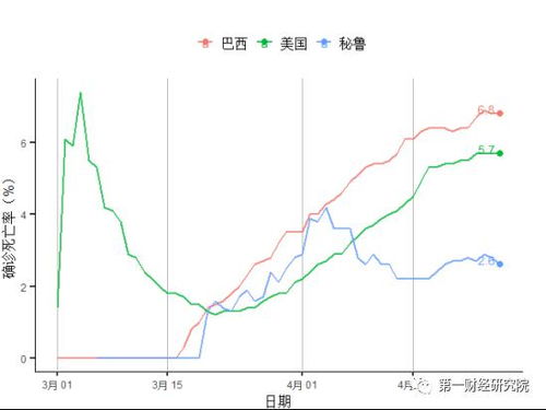 2.3 背厚而无肉型——少年得志、 中年受阻