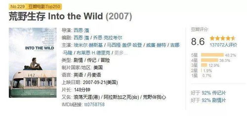 助力您寻找理想伴侣：实操性建议