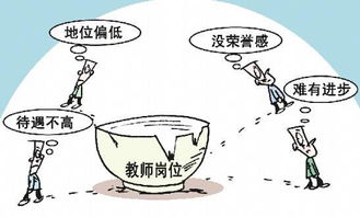 学问的视角：生育不仅仅是八字的问题