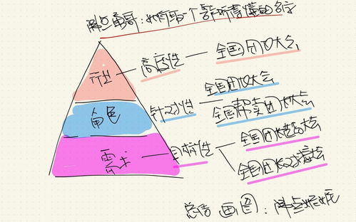 取名大全网：以之言取名寓意