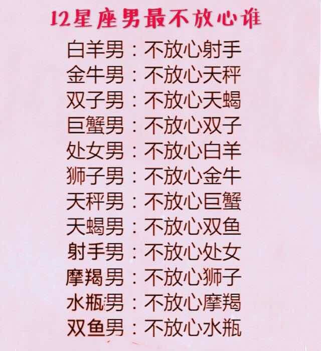星座恋炎热爱行为解析