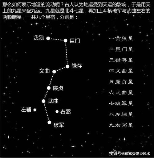 第四章 四柱推断吉凶的系统化操作规程
