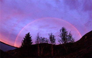 梦到朋友去世预示着什么含义？