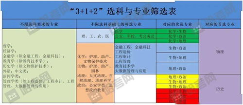 四、 时辰选择与风水方位的精细考量