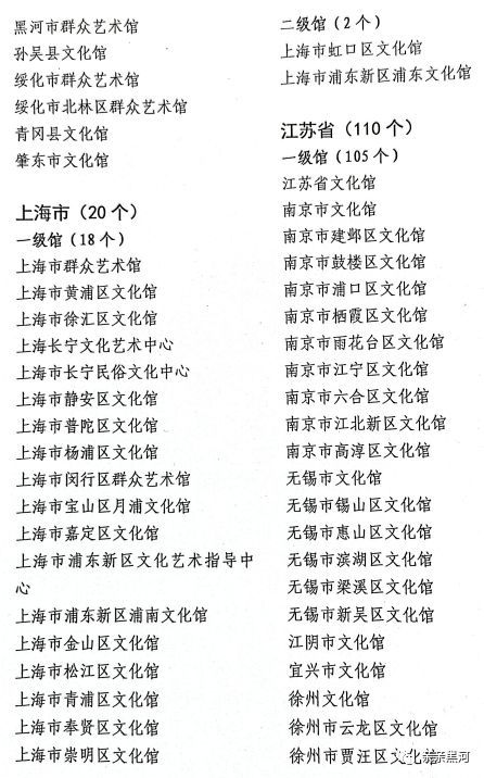 起名与旅行的关系