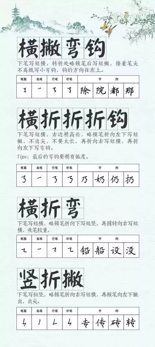 ：聚而不散 vs 结而愈坚