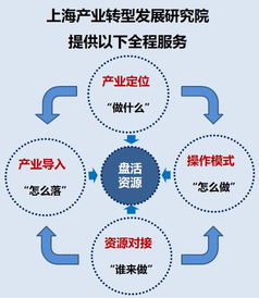 04 遥不可及：新疆某冰雪主题乐园的窘境