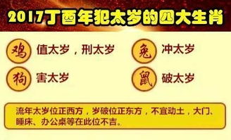 二、 犯太岁现象的现实影响与应对策略