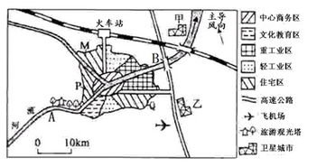 2. 山形：空间形态的风水意象