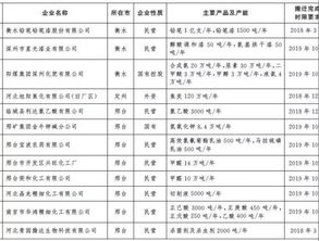 教书业与文雅业：木火通明， 文运昌隆