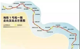 4.1 公交路线 —— 慢慢等吧！