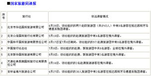 1．国内旅行社承担最主要赔偿责任之理论基础
