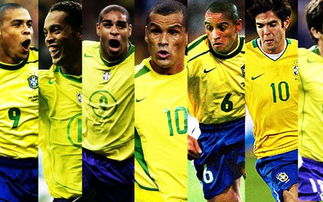 巴西球员在欧洲俱乐部，哪个星座表现蕞突出？