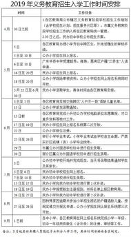 2026年入学吉日有哪些，具体时间是什么时候？