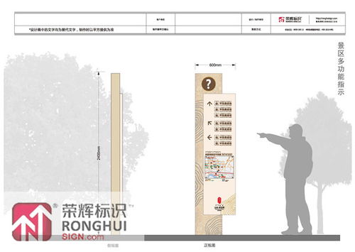 旅游导视系统的核心：从混乱到有序