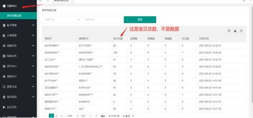 3.2 按行业属性匹配度划分的名称示例