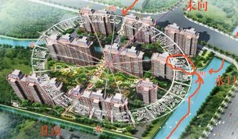 2026年买房风水终极指南