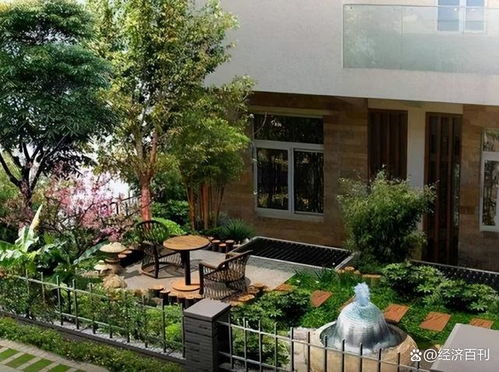 1. 格局形态与空间几何学分析