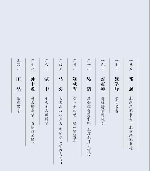 尺字的起源与演变