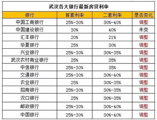 2026年2月餐饮开业选择哪天为黄道吉日最合适？