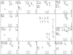 三、 八字算命的应用范畴及其实践价值
