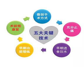 2.2 兑宫之雷：阻碍与挑战