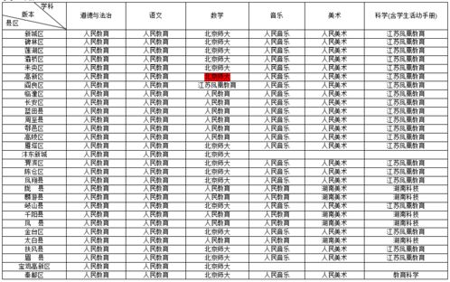 2026年1月有哪些黄道吉日适合纳畜？