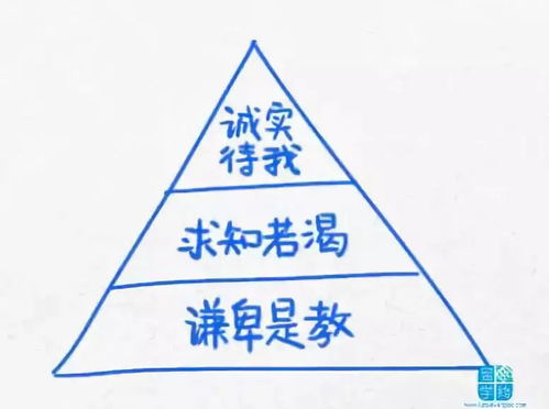 自媒体真的能彻底改变人生轨迹，成为终身职业的可靠选择吗？