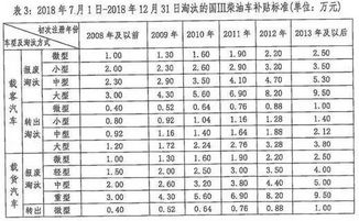2026年8月初六作为吉日，与6月张吉日相比，是否同样适宜？