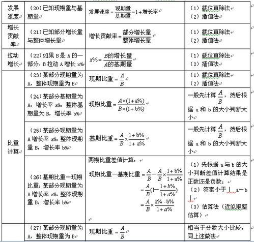 如何通过数字测试吉凶？请提供数字测吉凶的计算公式？