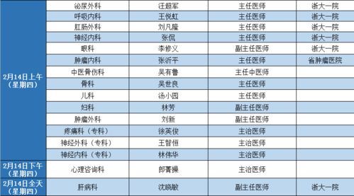 2026年2月本月礼佛吉日有哪些，推荐哪天去礼佛最吉利？