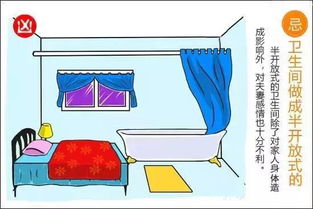 春节期间夫妻同房会影响家庭风水运势吗？