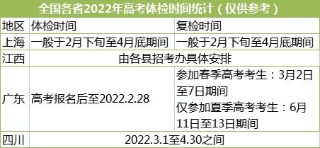 四、 实务操作层面的注意事项