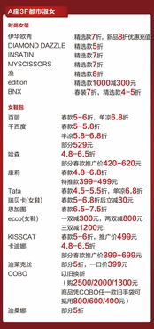 一、  2025年2月15日星象配置的深度解析