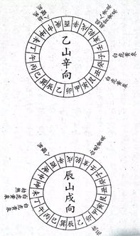风水师全集正版中，如何解读二十四山向秘决？