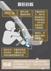 余震期间的自救与环境改过