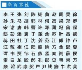 王姓宝宝起名，2026年有哪些单字名字可以改写为？