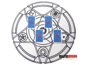 ：塔罗占卜的形而上学基础与六芒星牌阵的独特地位