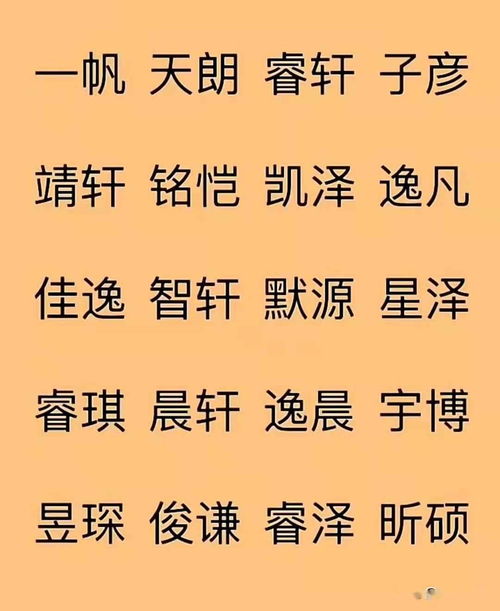 庞姓宝宝常见字根解析