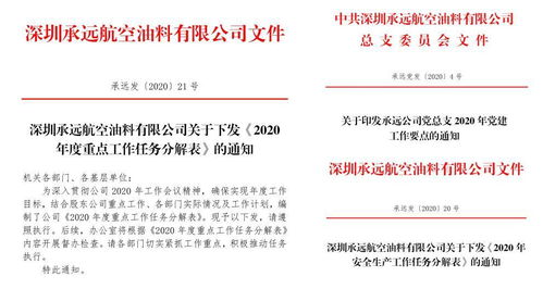 第二一部分：企业品牌沉重塑情境探究