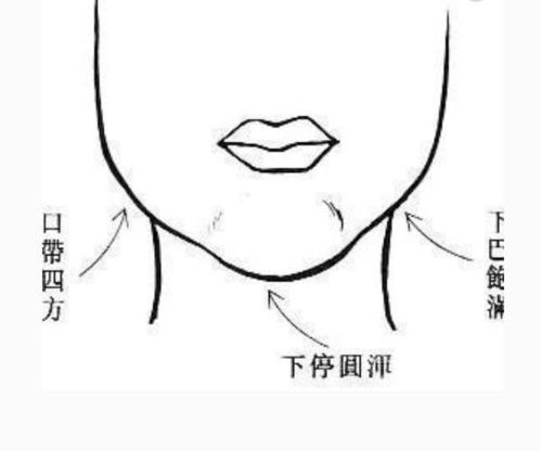 什么样的面相特征的女性会拥有非凡的好命？