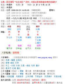 一、 土属性对职业选择的理论依据