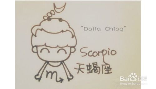 属龙天蝎男的事业发展，天蝎座龙图案象征意义是什么？