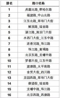 2026年1月和2月分别有哪些出行吉日？