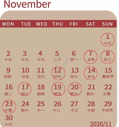 装灶黄道吉日选择的五大关键要点概述