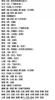 4. 成较长